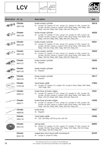 Spare parts cross-references