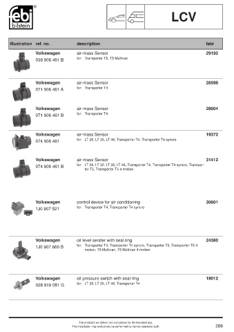 Spare parts cross-references