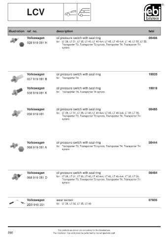 Spare parts cross-references