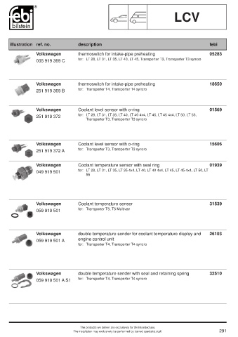 Spare parts cross-references