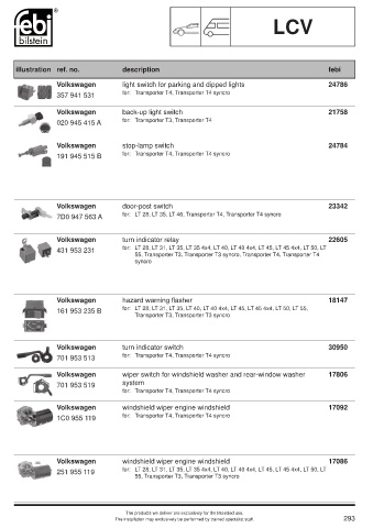 Spare parts cross-references