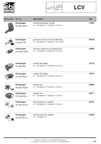 Spare parts cross-references