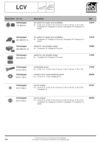 Spare parts cross-references