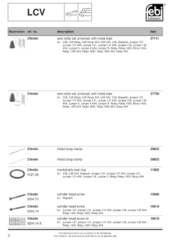 Spare parts cross-references