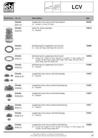 Spare parts cross-references