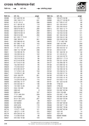 Spare parts cross-references