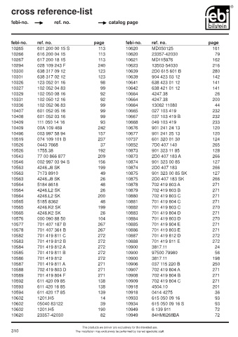 Spare parts cross-references