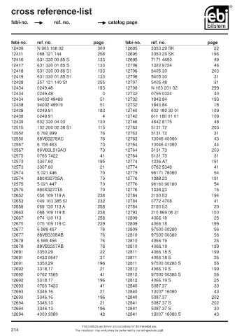 Spare parts cross-references