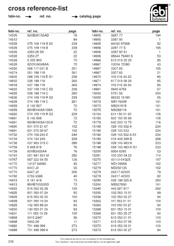 Spare parts cross-references