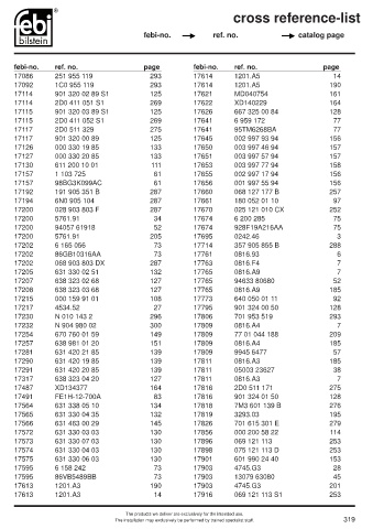 Spare parts cross-references