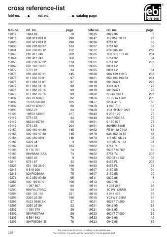 Spare parts cross-references