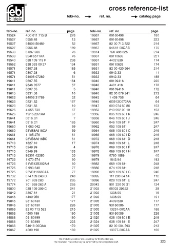 Spare parts cross-references