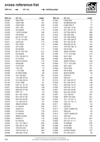 Spare parts cross-references