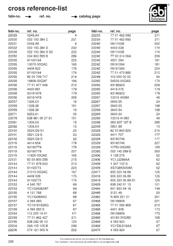 Spare parts cross-references