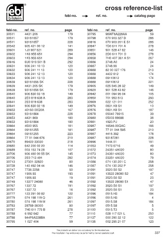 Spare parts cross-references