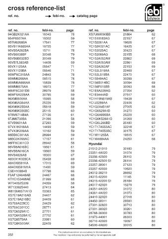 Spare parts cross-references