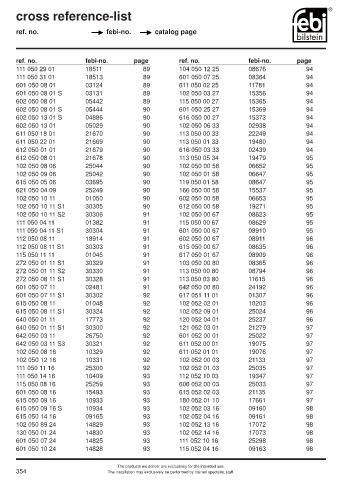 Spare parts cross-references