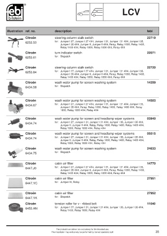 Spare parts cross-references