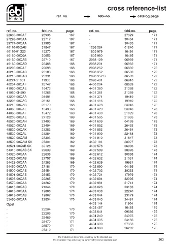 Spare parts cross-references