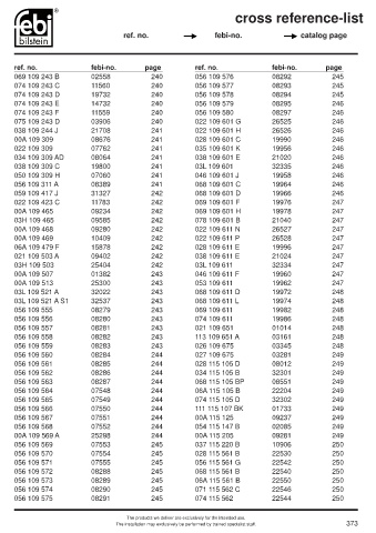 Spare parts cross-references