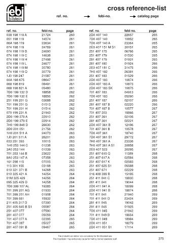 Spare parts cross-references