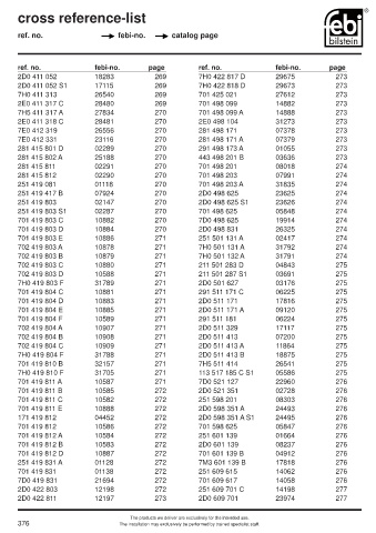 Spare parts cross-references