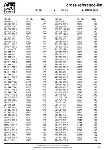 Spare parts cross-references