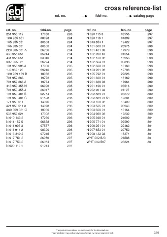 Spare parts cross-references