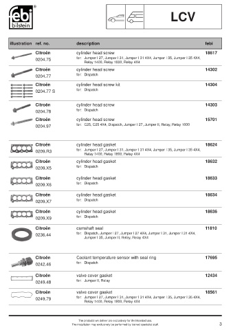 Spare parts cross-references