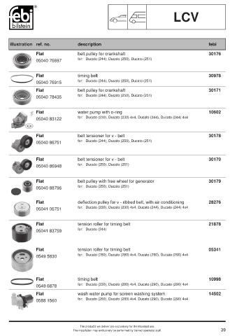 Spare parts cross-references