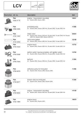 Spare parts cross-references