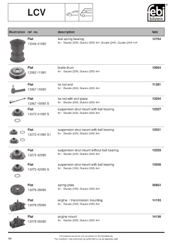 Spare parts cross-references