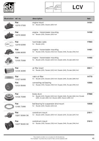 Spare parts cross-references