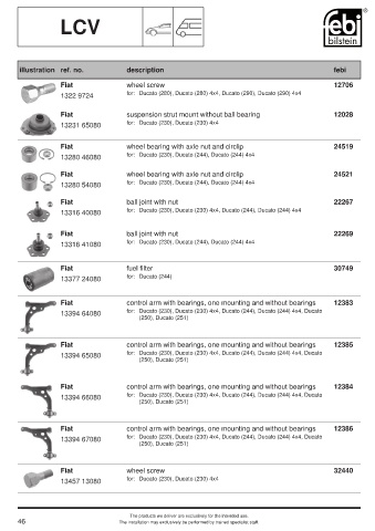 Spare parts cross-references