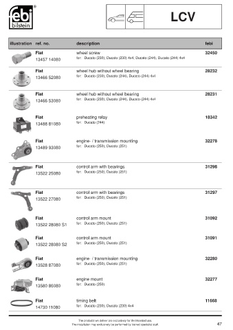 Spare parts cross-references