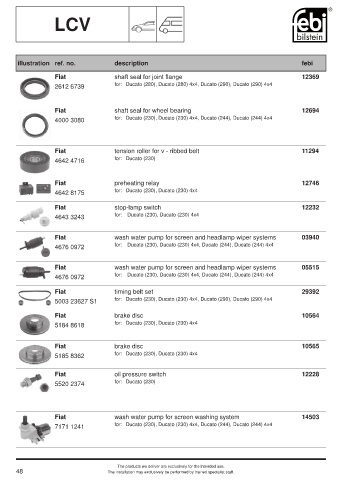 Spare parts cross-references