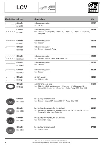 Spare parts cross-references