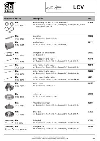 Spare parts cross-references