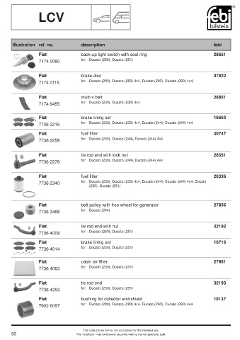 Spare parts cross-references