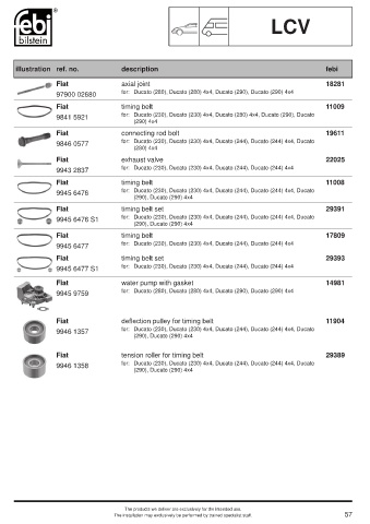 Spare parts cross-references