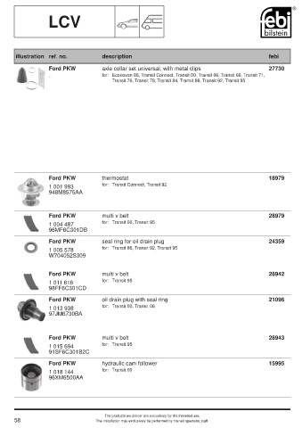 Spare parts cross-references