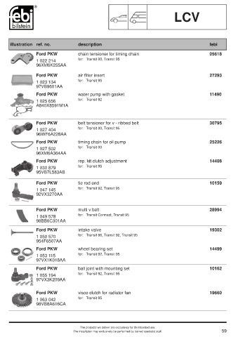 Spare parts cross-references