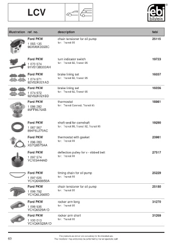 Spare parts cross-references