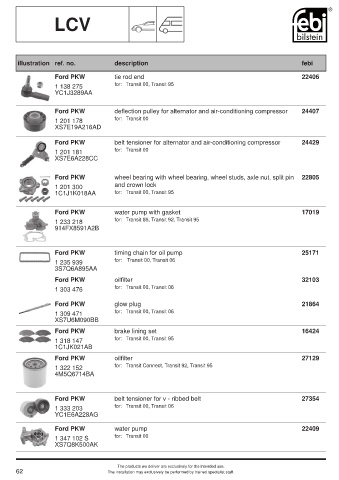 Spare parts cross-references