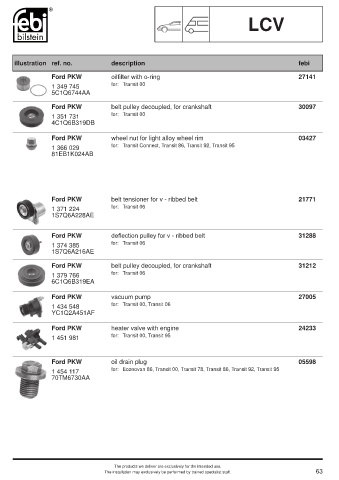 Spare parts cross-references