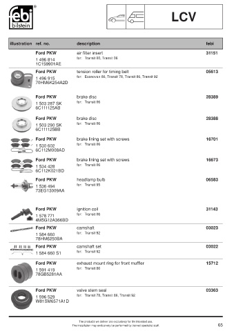 Spare parts cross-references