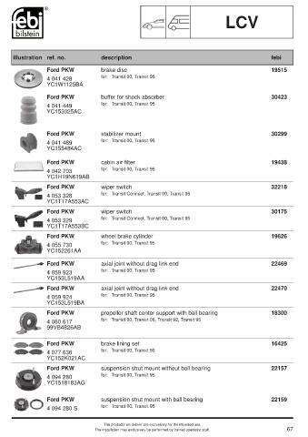 Spare parts cross-references