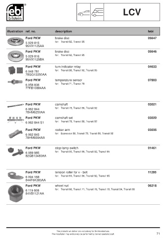 Spare parts cross-references