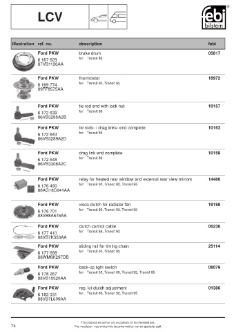 Spare parts cross-references