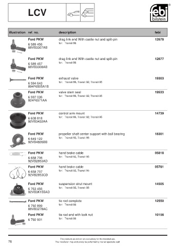 Spare parts cross-references